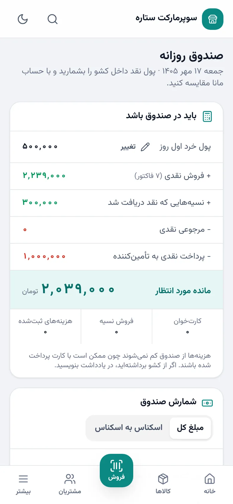 صندوق روزانه در مانا