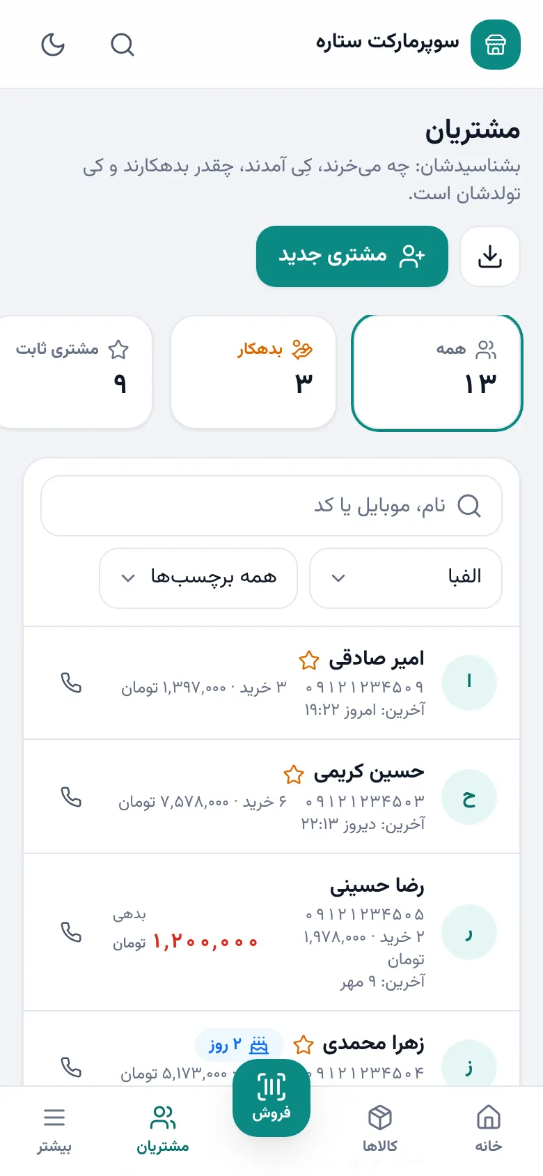فهرست مشتریان با مشتری‌های ثابت و بدهکار